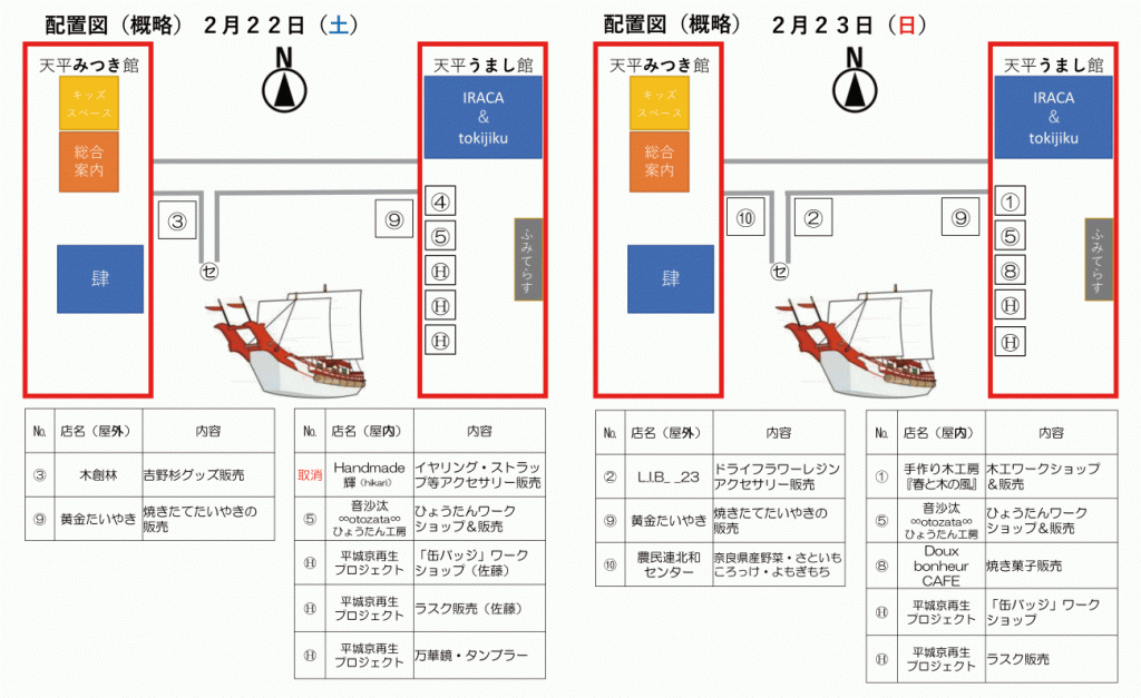 奈良マルシェ配置図2020年2月平城宮跡歴史公園
