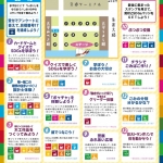 平城宮跡歴史公園　朱雀門ひろば　SDGsランド
